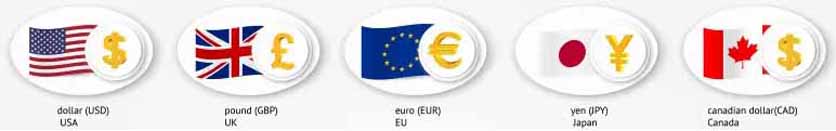 Currency
